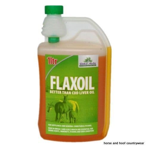 Global Herbs Flaxoil